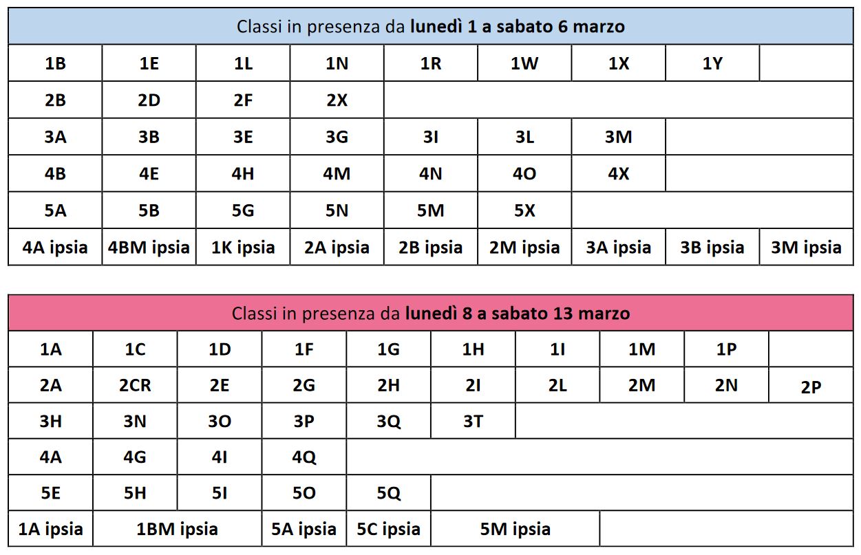 1 13marzo2021